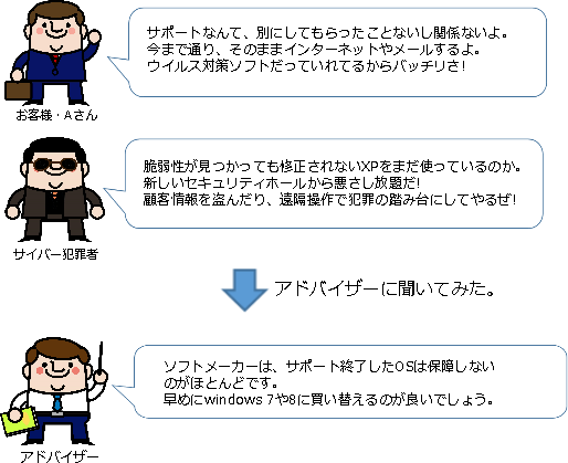 サービス 製品一覧 中央ビジネスマシン株式会社